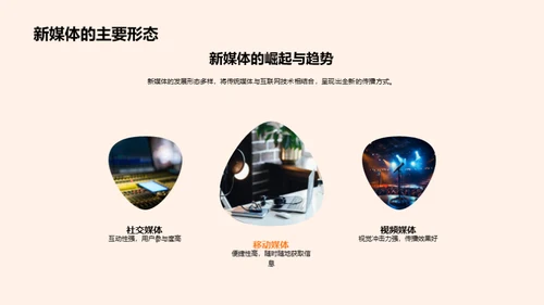 新媒体下的重阳传播