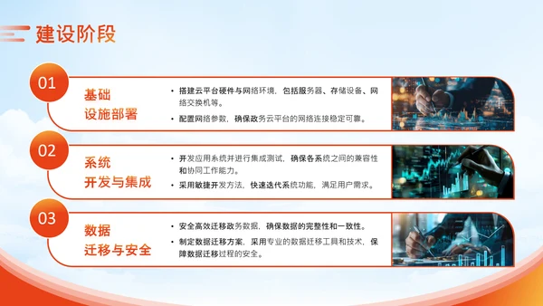 橙色商务风政务智能化应用培训科技赋能政务PPT