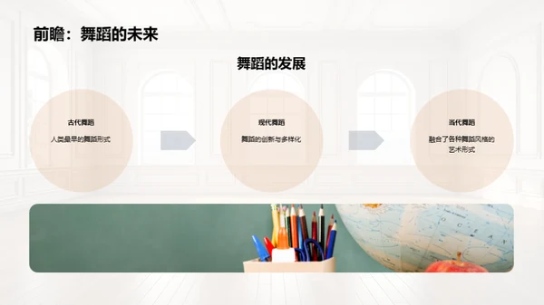 舞蹈之旅启航