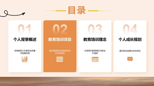 橙色3D风个人自我介绍PPT