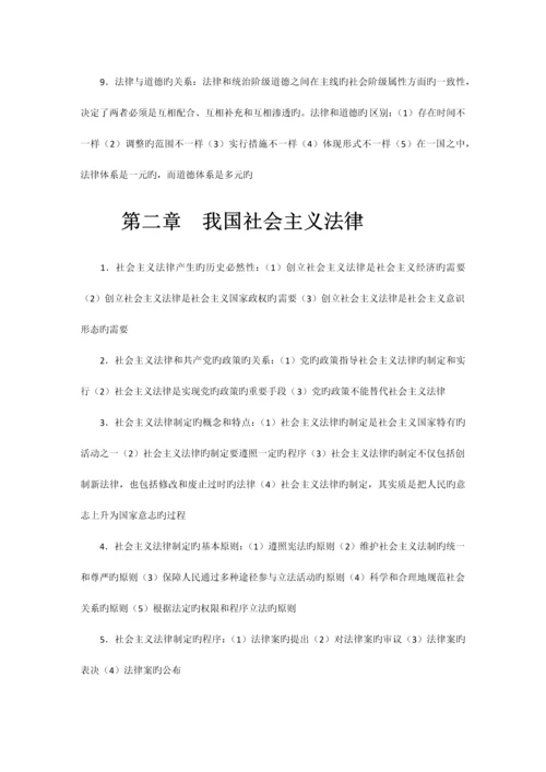 2023年自学考试法学概论复习要点.docx