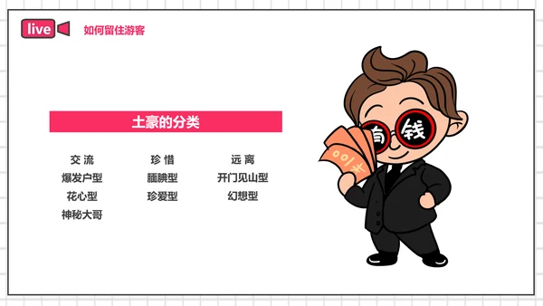 带货主播电商网红直播培训PPT模板