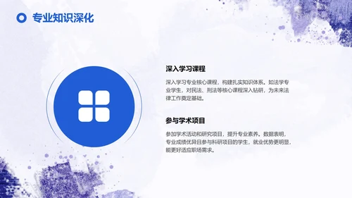 紫色简约大学生职业规划与竞争力塑造PPT模板