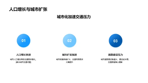 未来交通趋势与挑战