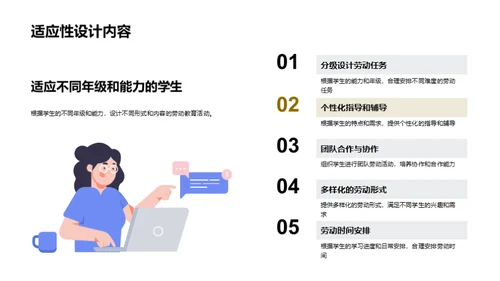 崭新校园 劳动出精彩