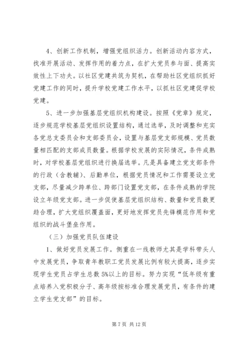 高校二级党校实施方案 (2).docx