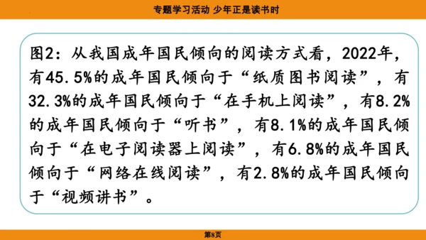 七年级语文上册第四单元专题学习活动《少年正是读书时》课件