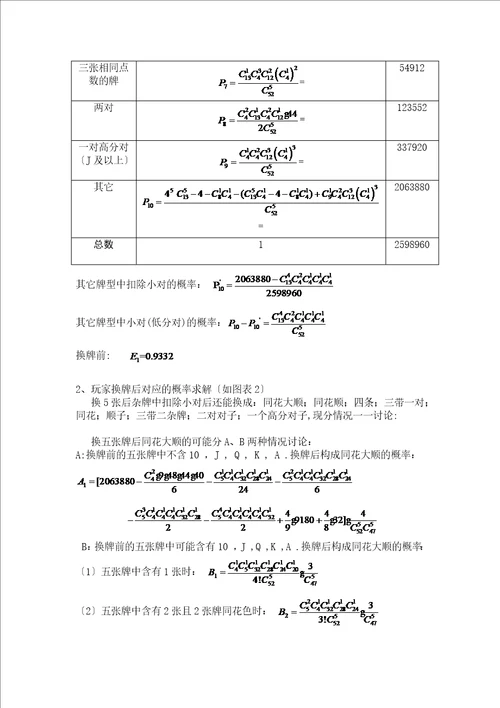 电子游戏中的数学模型论文