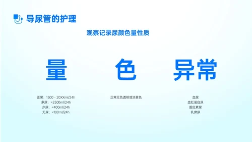 蓝色简约形状导尿相关知识培训PPT课件护理医疗