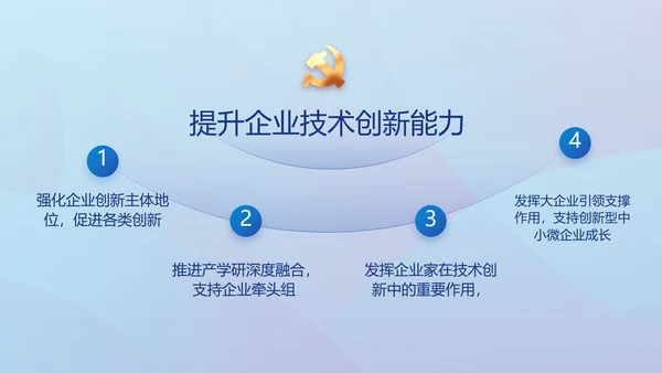 蓝色大气党建党支部年终工作总结PPT