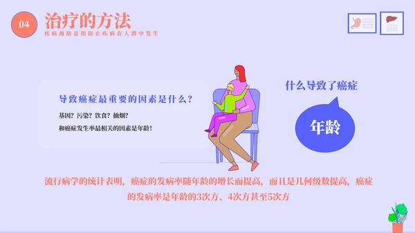 多种疾病的预防和治疗PPT模板
