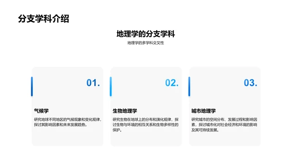 大学地理学探析PPT模板