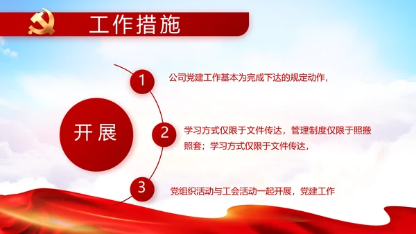 党支部选举换届大会年终工作总结PPT