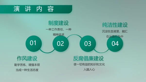 八一部队军事工作总结汇报动态PPT