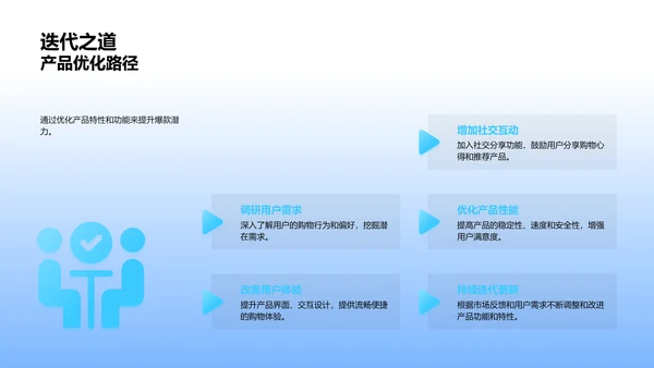 双十二爆款策划