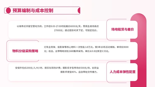 粉色卡通风七夕节情侣活动安排PPT