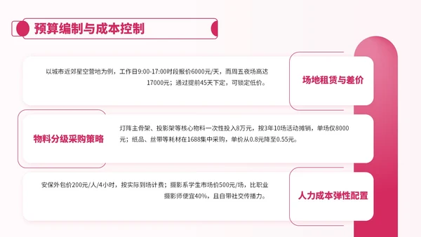 粉色卡通风七夕节情侣活动安排PPT