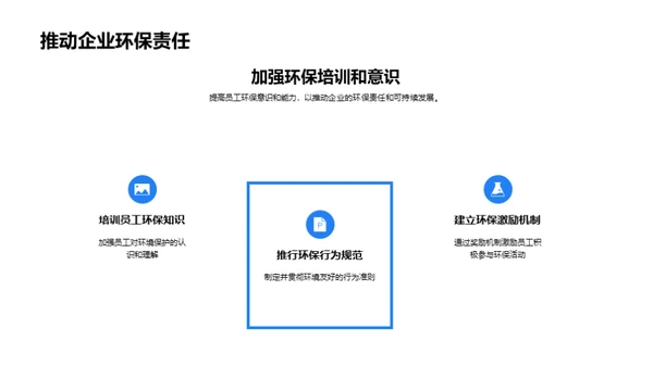 工业绿色革新之路