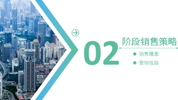 房地产阶段营销策略策划执行方案PPT模板