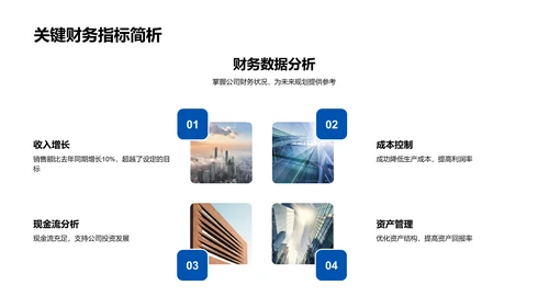 年度总结与规划报告PPT模板