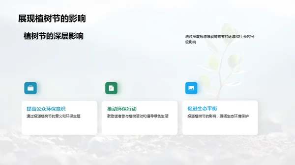植树节深度报道研究