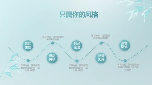 公司茶话会工作总结汇报介绍简介PPT