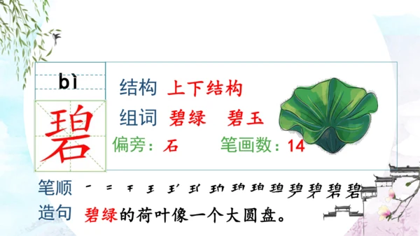 1.《古诗二首》（第二课时） 课件