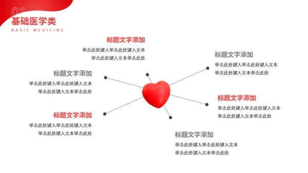 大学医科专业知识分享通用PPT模板