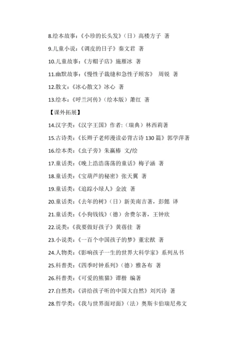 小学1-6年级必读书目推荐.docx