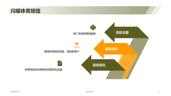 黄色商务户外锻炼运动营销PPT模板