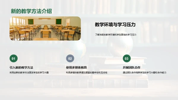 探索学习之乐