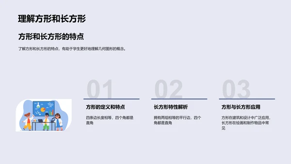 基础几何图形探究PPT模板