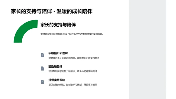高中成长与未来打算PPT模板