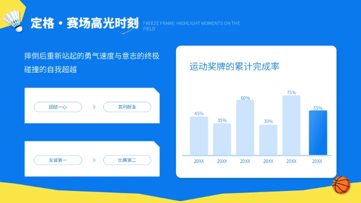 蓝色插画风校园运动会闭幕式总结PPT模板