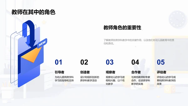 跨学科幼教教学法PPT模板