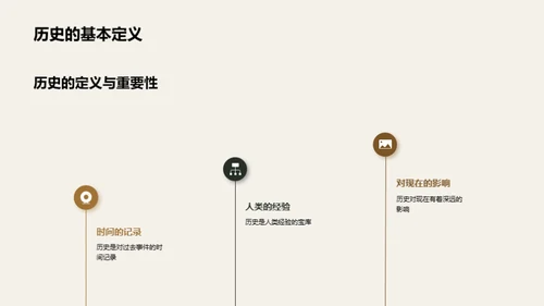 历史的智慧之门