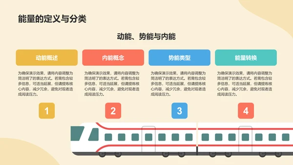 橙色插画风初中物理力学基础知识解析PPT模板