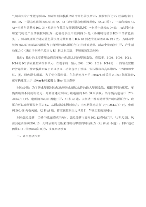 浅谈380动车组制动系统气路图分析.docx