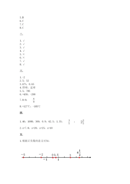 最新人教版小升初数学模拟试卷精品（黄金题型）.docx