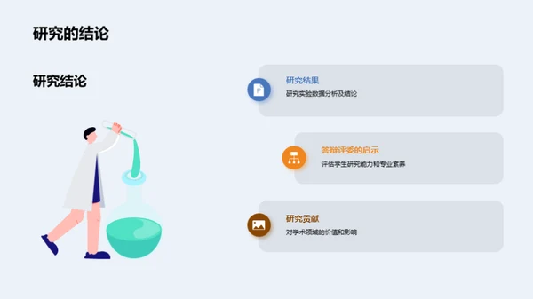 答辩之路：专科生篇