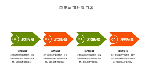 美食甜点下午茶烘培蛋糕动态PPT模板