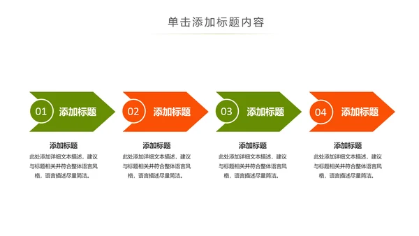 美食甜点下午茶烘培蛋糕动态PPT模板