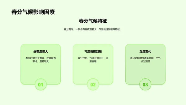 春分气象预报技巧PPT模板