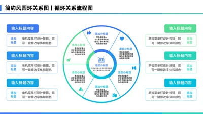 蓝色简约风6项圆环关系图PPT