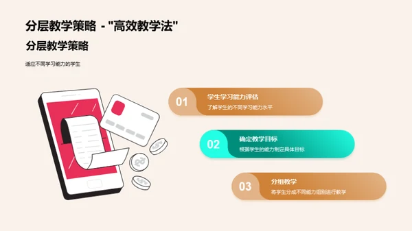 教学策略与实效性