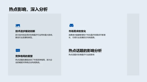 生物医疗行业解析PPT模板
