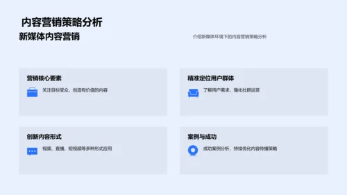 新媒体内容营销研究PPT模板