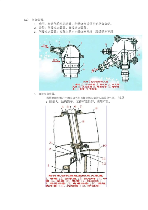 燃气轮机结构燃烧室