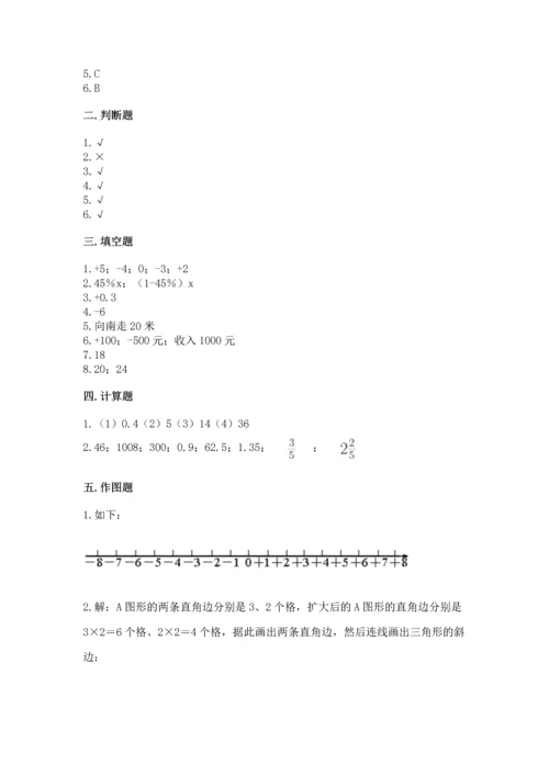 人教版六年级下册数学期末测试卷含完整答案（有一套）.docx