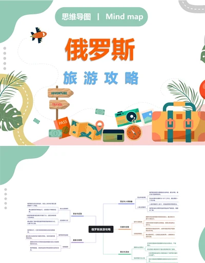 俄罗斯旅游攻略思维导图